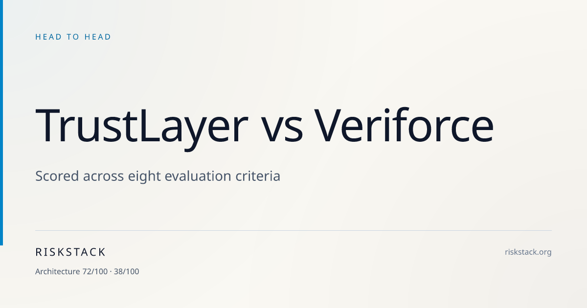TrustLayer vs Veriforce: COI tracking compared | RiskStack